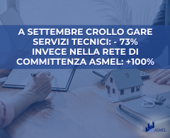 A SETTEMBRE CROLLO GARE SERVIZI TECNICI: - 73% INVECE NELLA RETE DI COMMITTENZA ASMEL: +100%