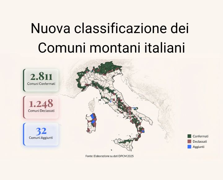 LA NUOVA MAPPA CHE RIDISEGNA LA “GEOGRAFIA” DEI COMUNI MONTANI… FORSE