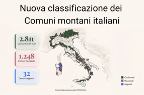 CHI RESTA MONTANO E CHI NO (FORSE): LA NUOVA MAPPA DEI COMUNI