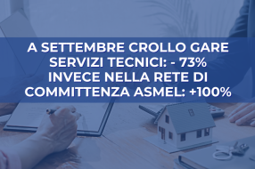 A SETTEMBRE CROLLO GARE SERVIZI TECNICI: - 73% INVECE NELLA RETE DI COMMITTENZA ASMEL: +100%