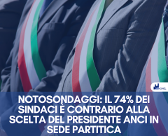 NOTOSONDAGGI: IL 74% DEI SINDACI È CONTRARIO ALLA SCELTA DEL PRESIDENTE ANCI IN SEDE PARTITICA